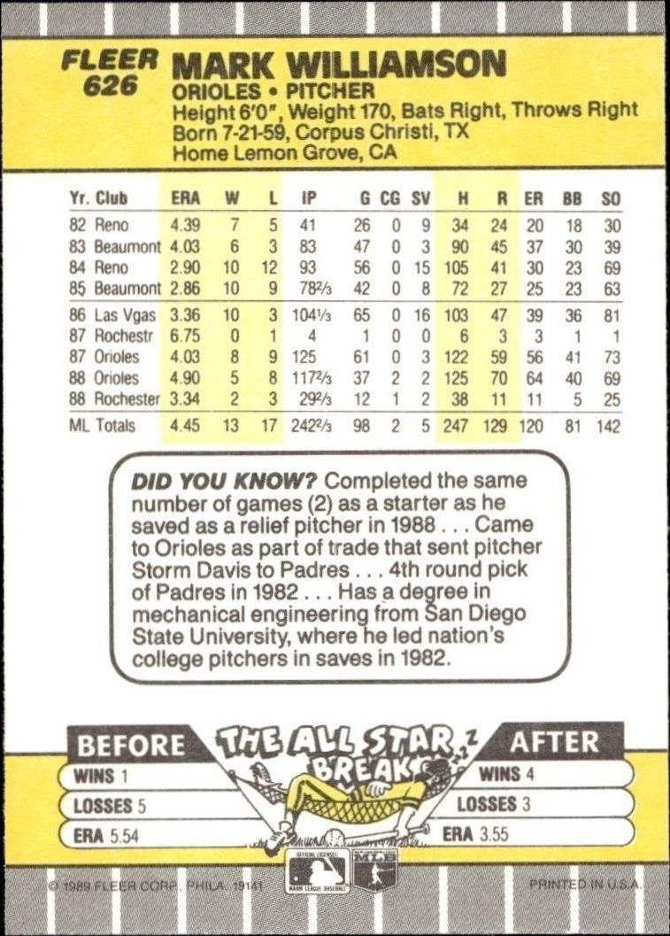 1989 Fleer Mark Williamson #626 baseball trading card back
