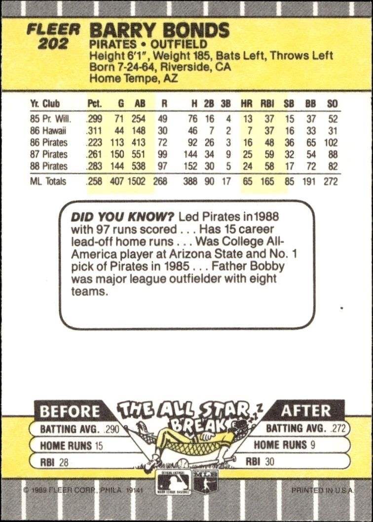 1989 Fleer Barry Bonds #202 baseball trading card back