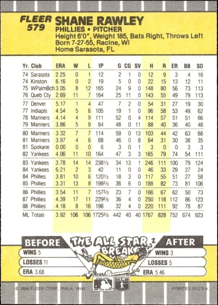 1989 Fleer Shane Rawley #579 baseball trading card back