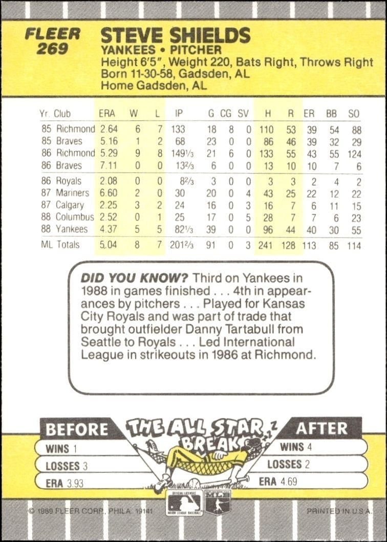 1989 Fleer Steve Shields #269 baseball trading card back