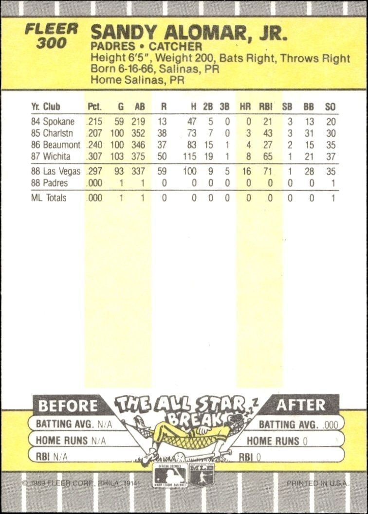 1989 Fleer Sandy Alomar, Jr. #300 baseball trading card back