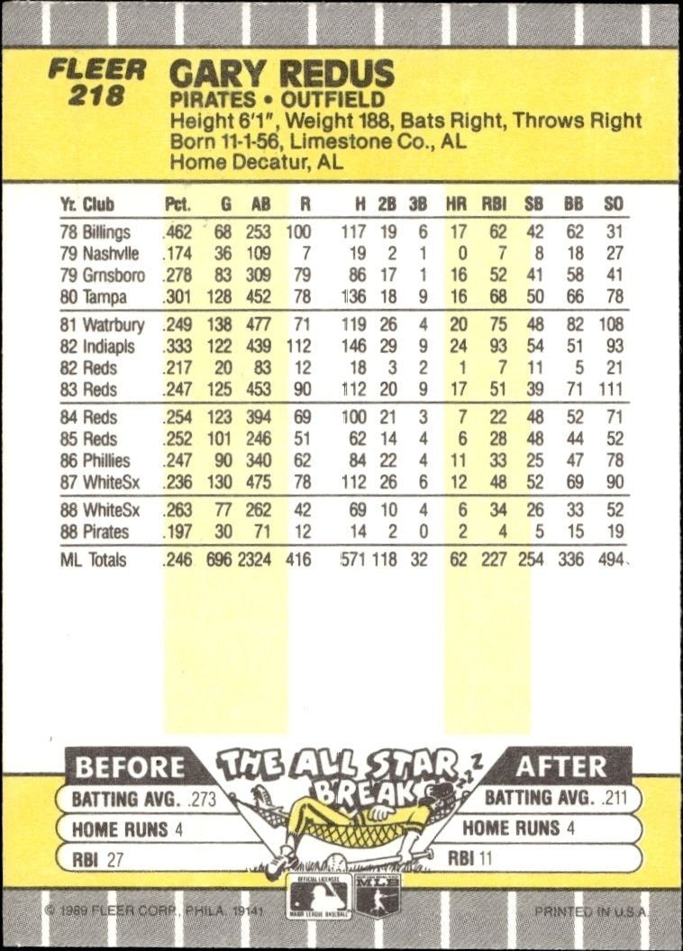 1989 Fleer Gary Redus #218 baseball trading card back