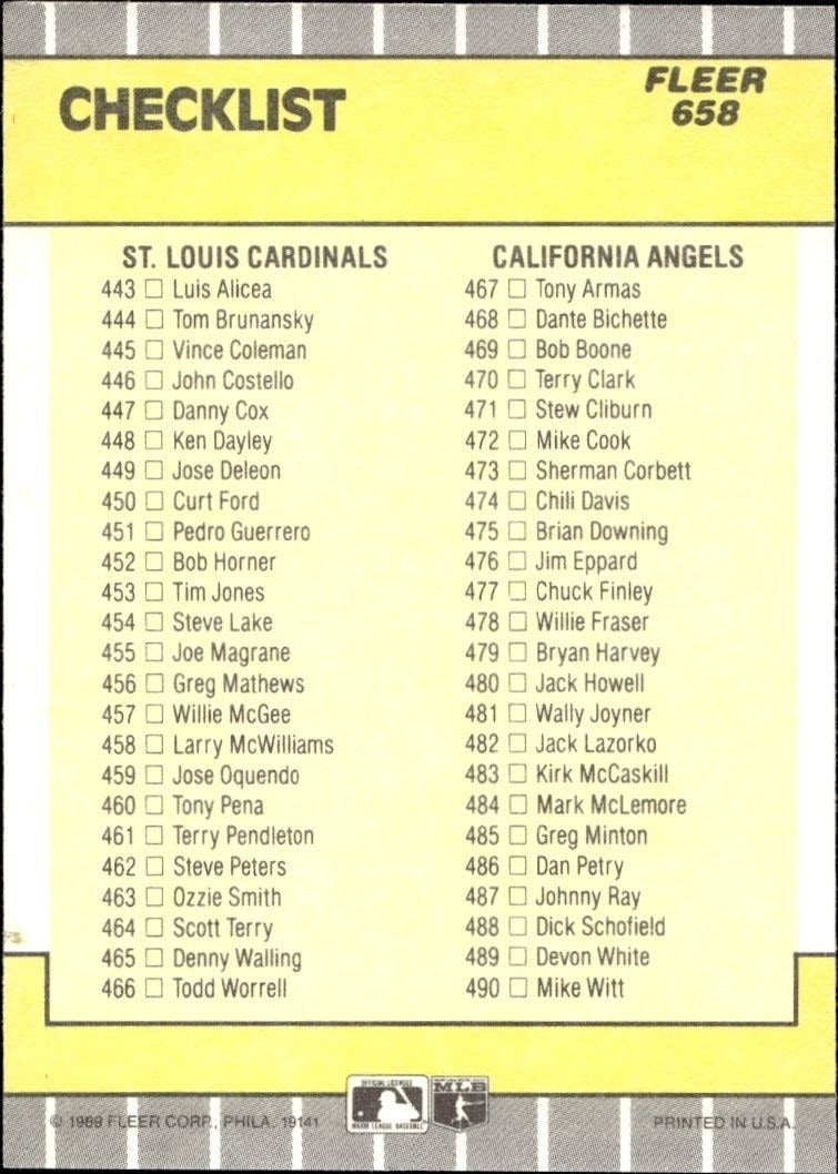 1989 Fleer Checklist #658 baseball trading card back
