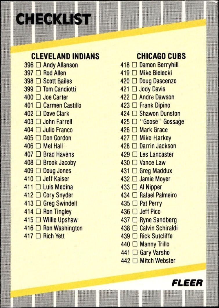 1989 Fleer Checklist #658 baseball trading card front