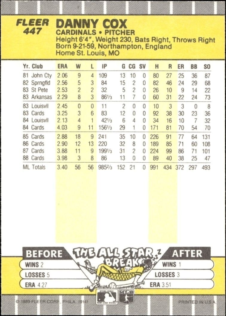 1989 Fleer Danny Cox #447 baseball trading card back