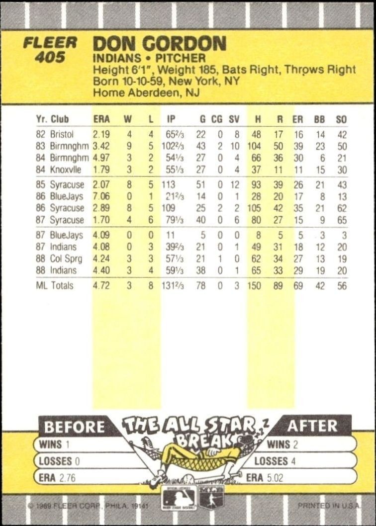 1989 Fleer Don Gordon #405 baseball trading card back