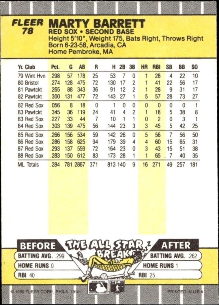 1989 Fleer Marty Barrett #78 baseball trading card back
