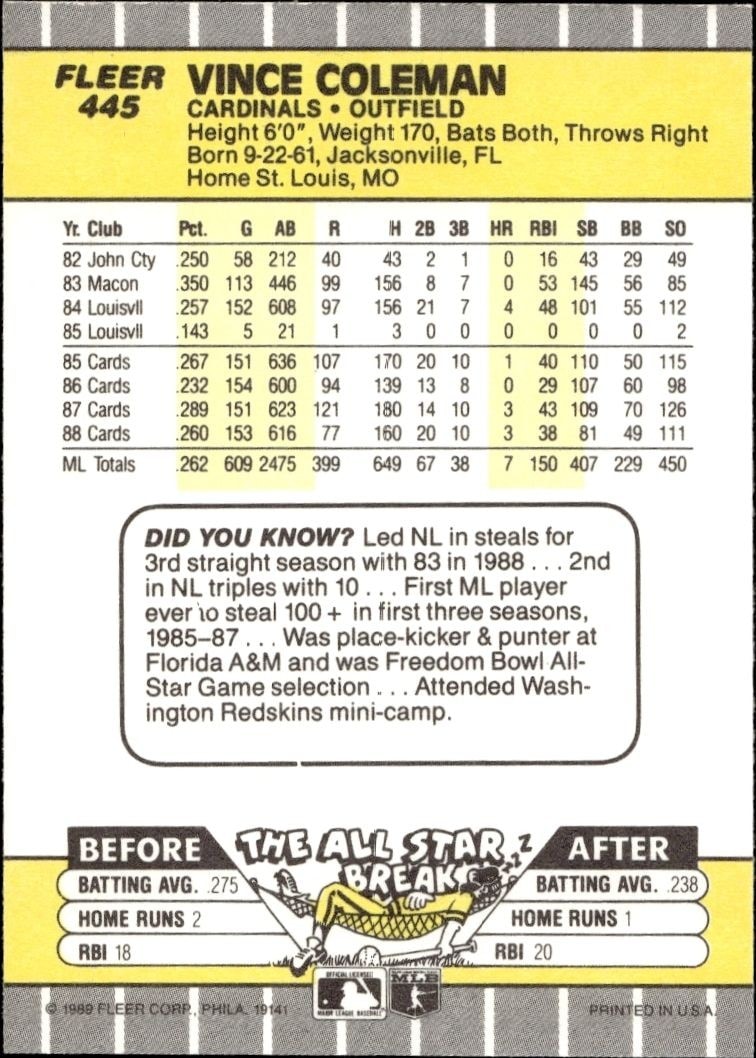 1989 Fleer Vince Coleman #445 baseball trading card back