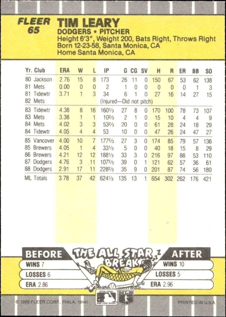 1989 Fleer Tim Leary #65 baseball trading card back