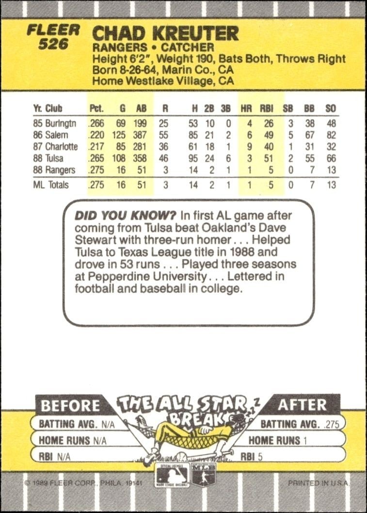 1989 Fleer Chad Kreuter #526 baseball trading card back