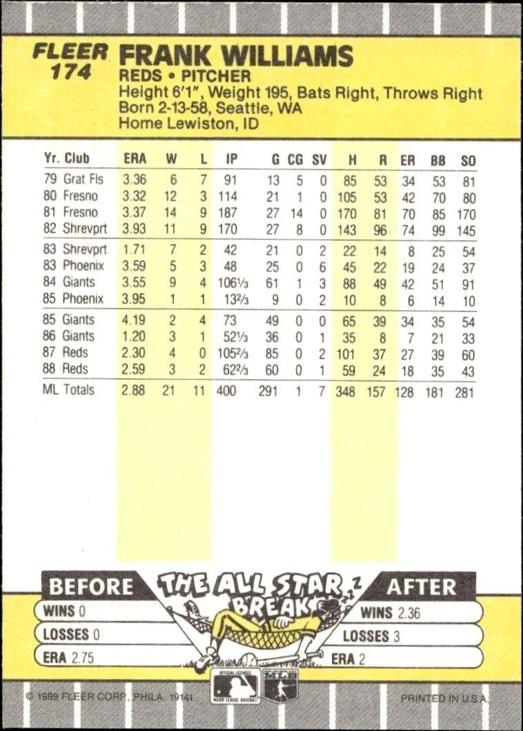 1989 Fleer Frank Williams #174 baseball trading card back
