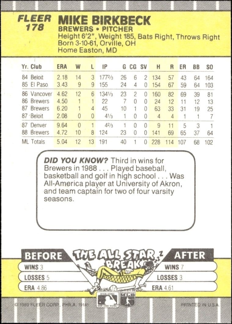 1989 Fleer Mike Birkbeck #178 baseball trading card back