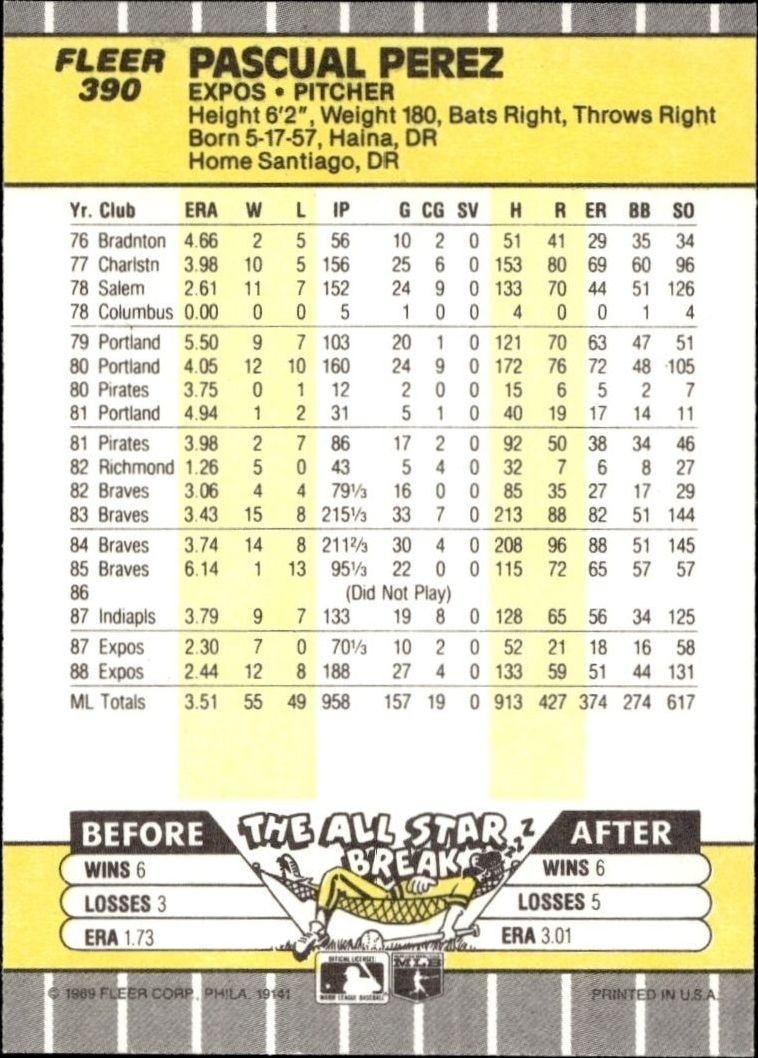 1989 Fleer Pascual Perez #390 baseball trading card back