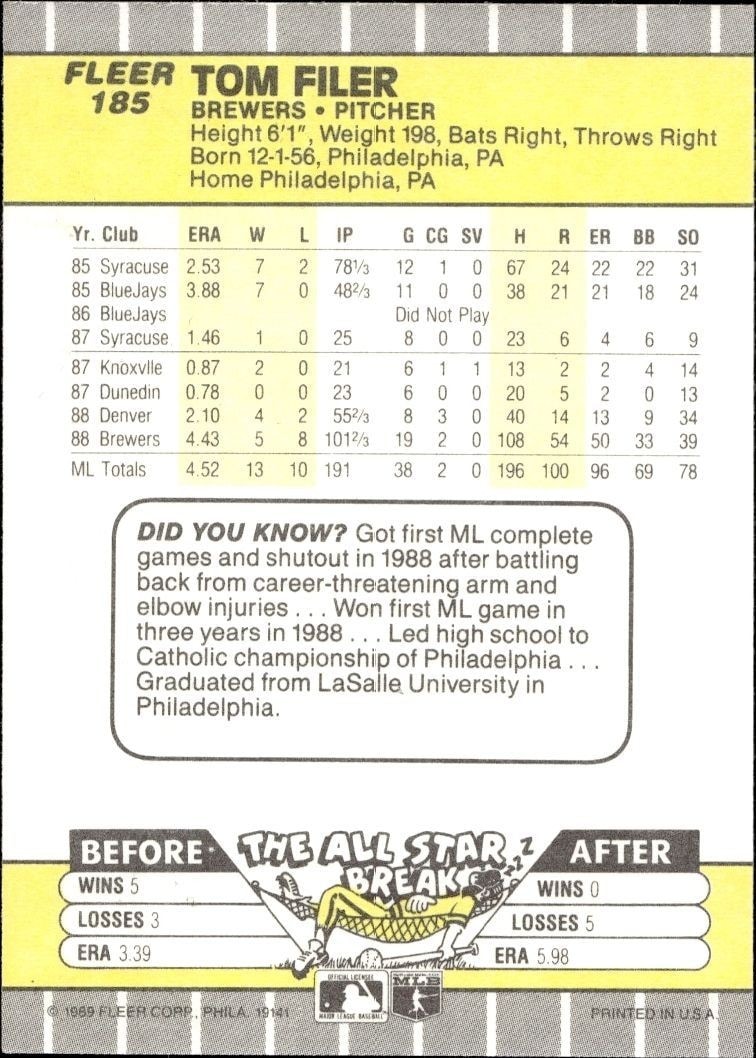 1989 Fleer Tom Filer #185 baseball trading card back