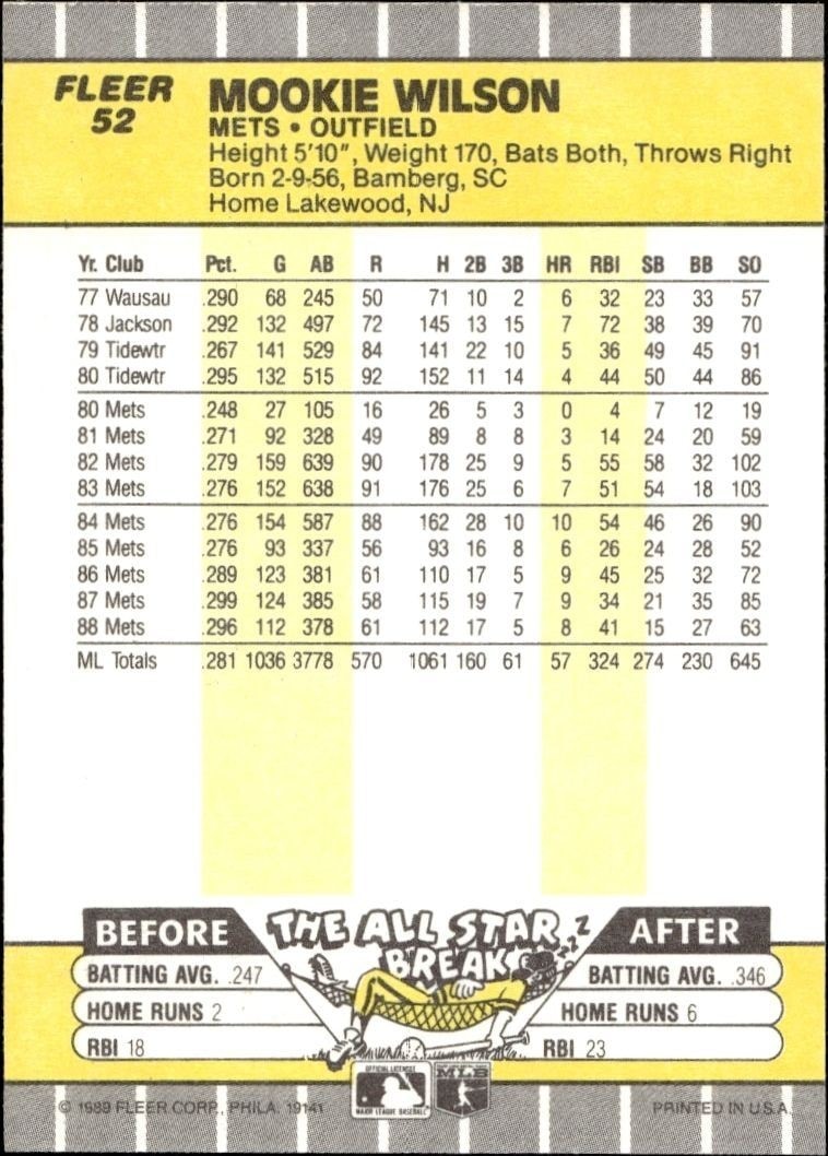 1989 Fleer Mookie Wilson #52 baseball trading card back