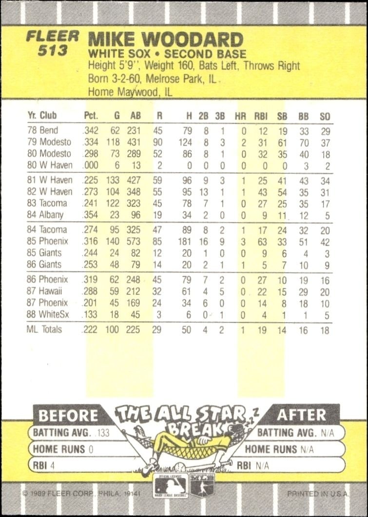 1989 Fleer Mike Woodard #513 baseball trading card back