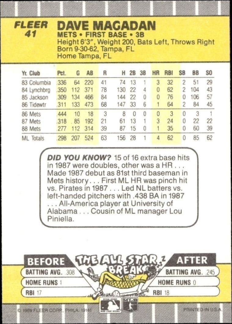 1989 Fleer Dave Magadan #41 baseball trading card back