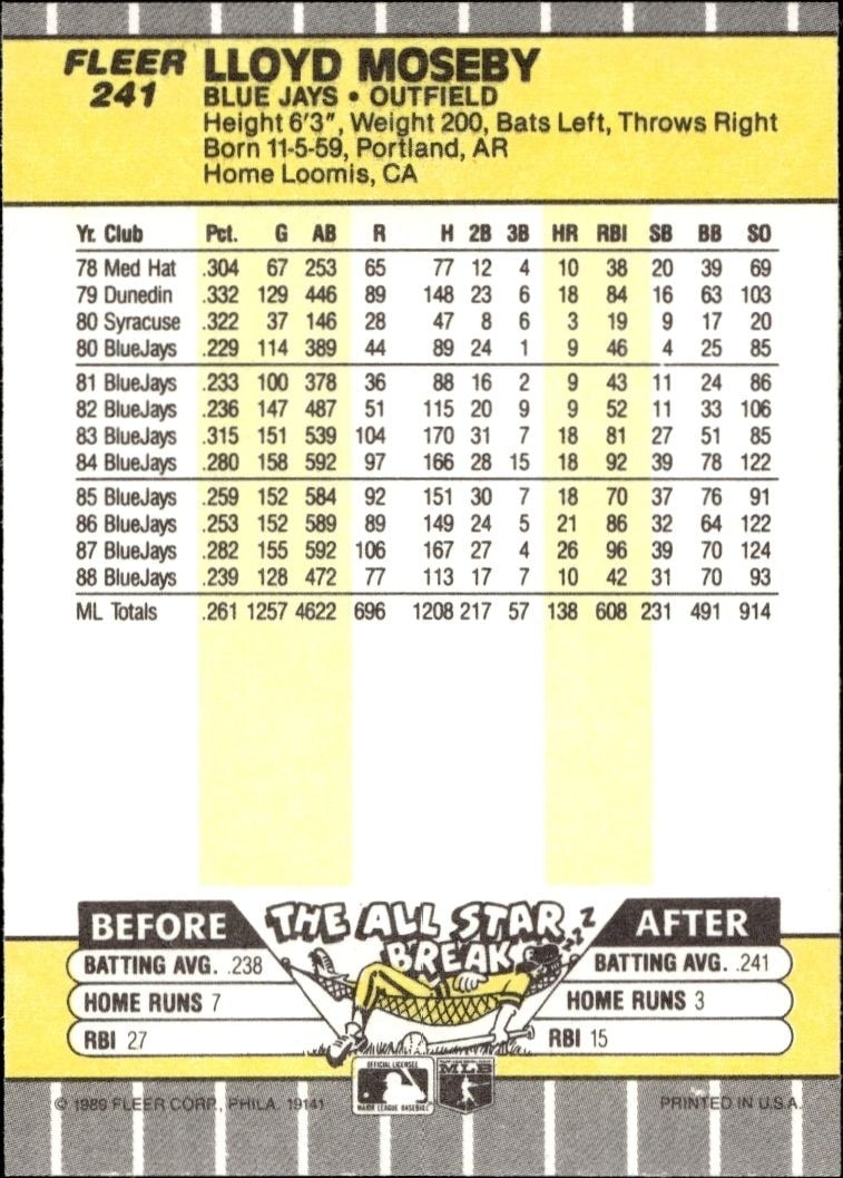 1989 Fleer Lloyd Moseby #241 baseball trading card back