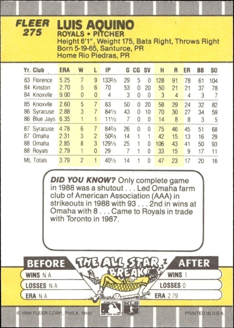 1989 Fleer Luis Aquino #275 baseball trading card back