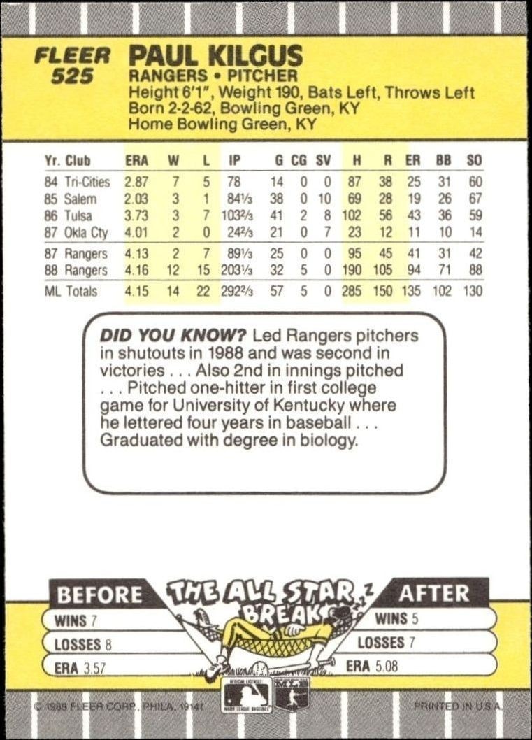 1989 Fleer Paul Kilgus #525 baseball trading card back