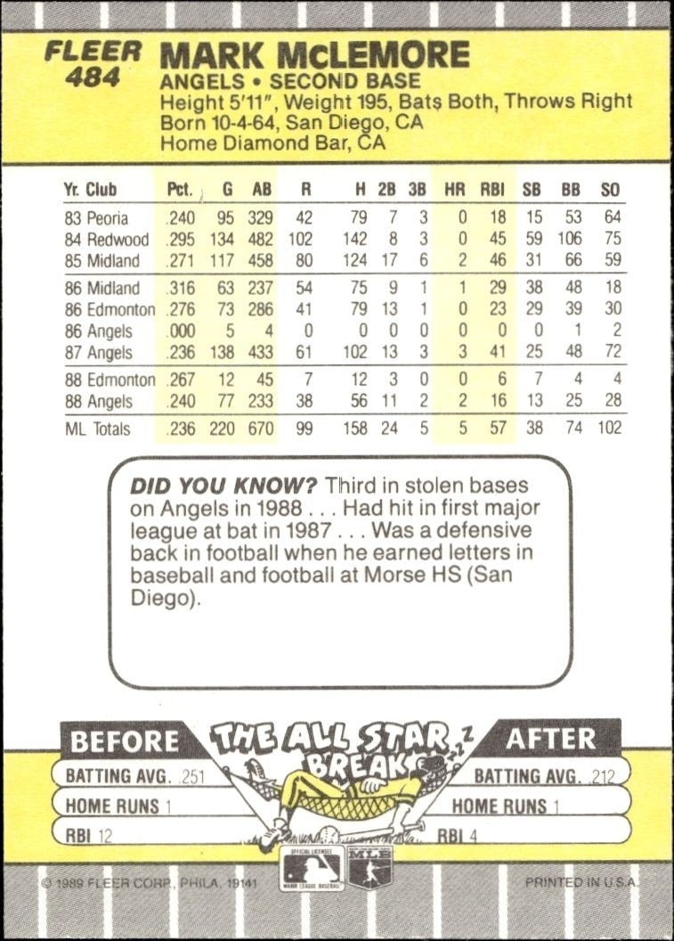 1989 Fleer Mark McLemore #484 baseball trading card back