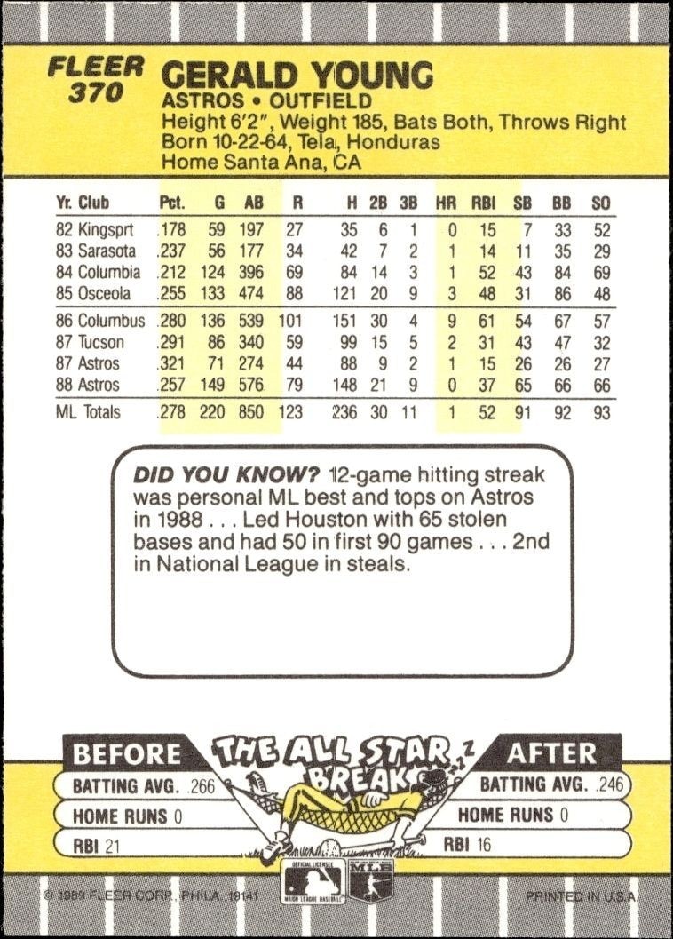 1989 Fleer Gerald Young #370 baseball trading card back