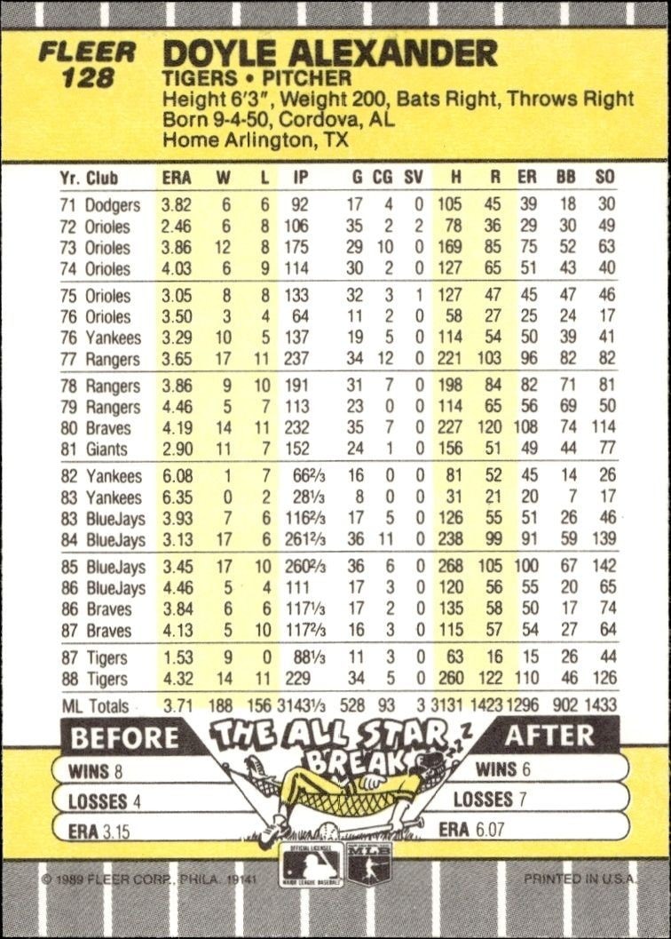 1989 Fleer Doyle Alexander #128 baseball trading card back