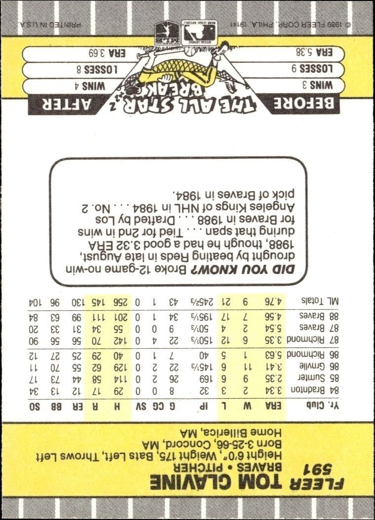 1989 Fleer Tom Glavine #591 baseball trading card back