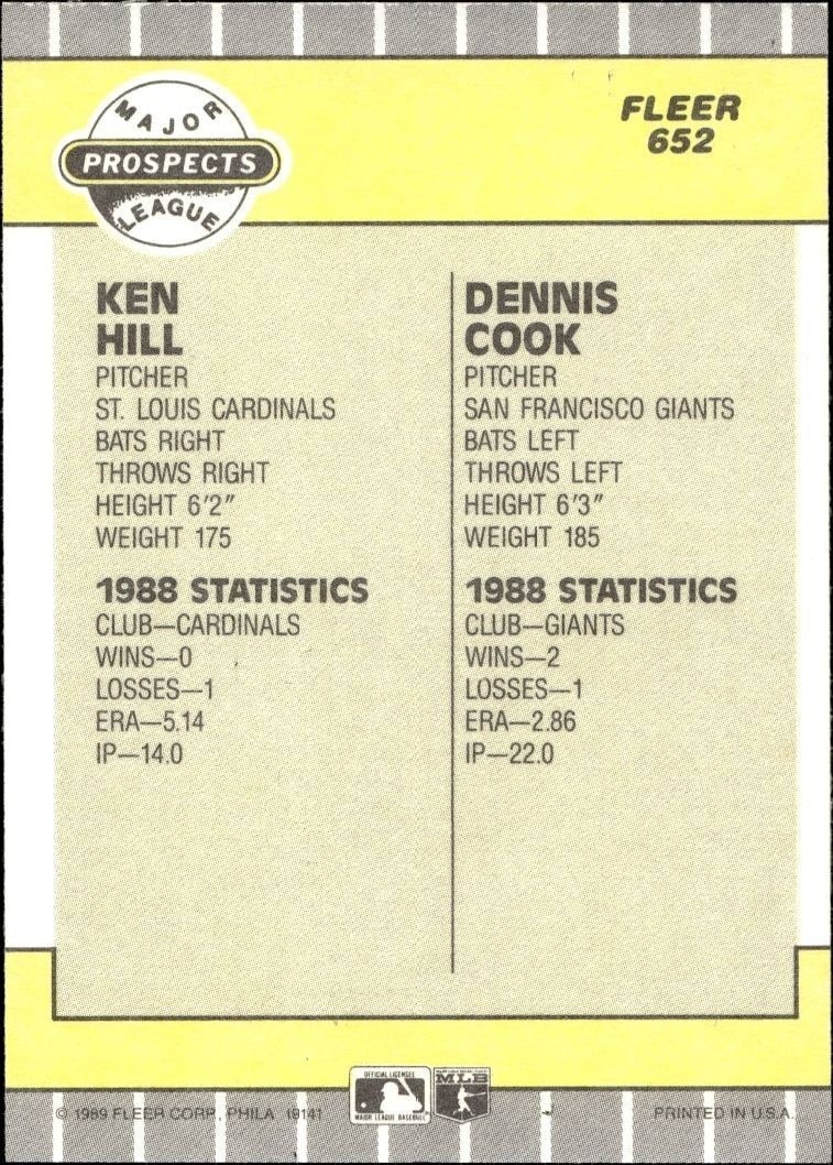 1989 Fleer Dennis Cook #652 baseball trading card back