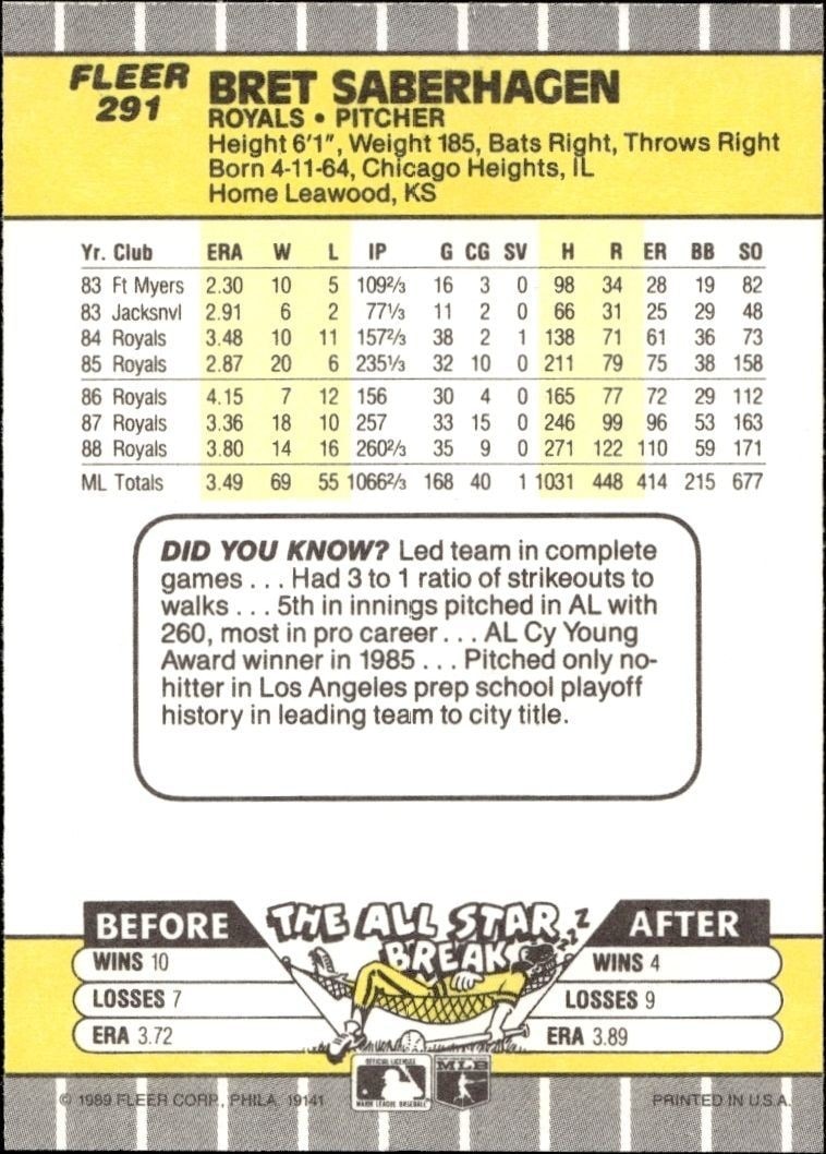 1989 Fleer Bret Saberhagen #291 baseball trading card back