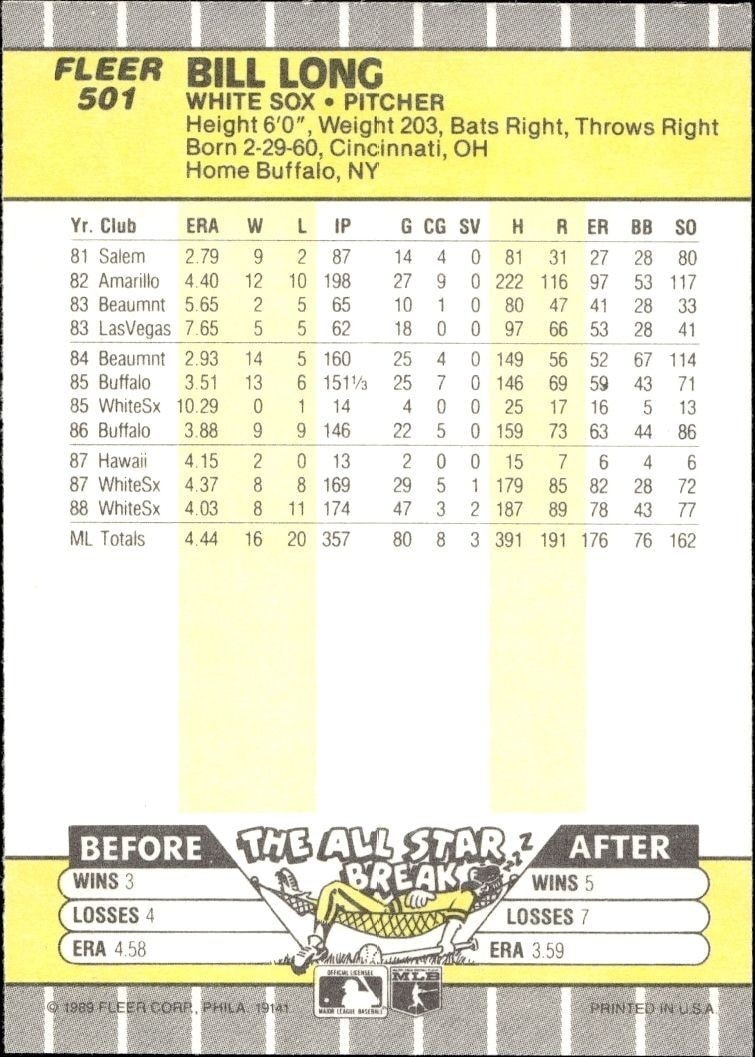1989 Fleer Bill Long #501 baseball trading card back