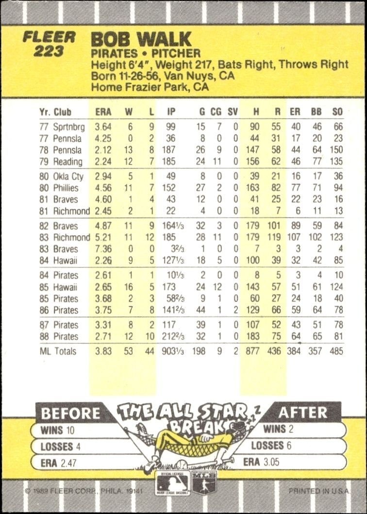 1989 Fleer Bob Walk #223 baseball trading card back