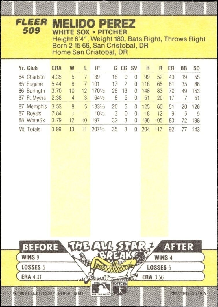 1989 Fleer Melido Perez #509 baseball trading card back