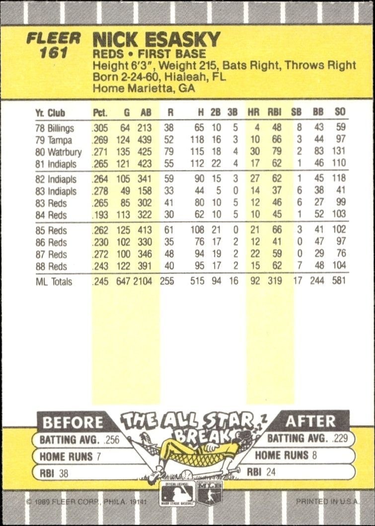 1989 Fleer Nick Esasky #161 baseball trading card back
