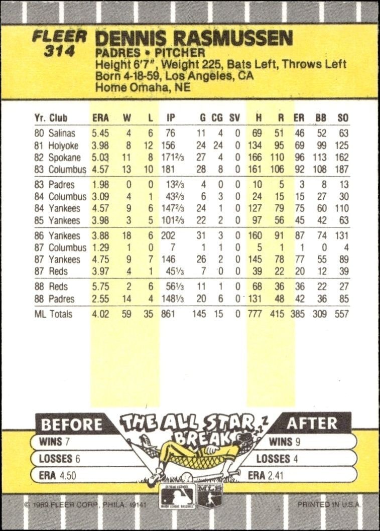 1989 Fleer Dennis Rasmussen #314 baseball trading card back