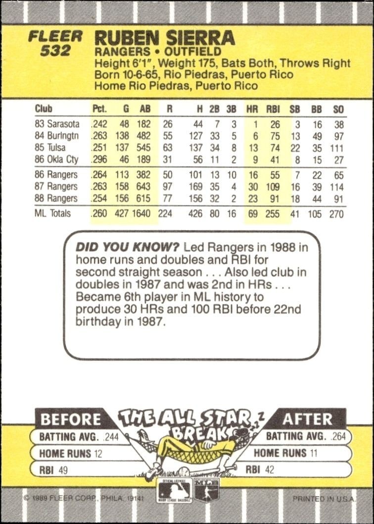 1989 Fleer Ruben Sierra #532 baseball trading card back