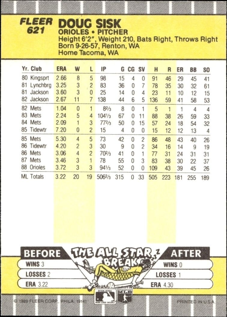 1989 Fleer Doug Sisk #621 baseball trading card back