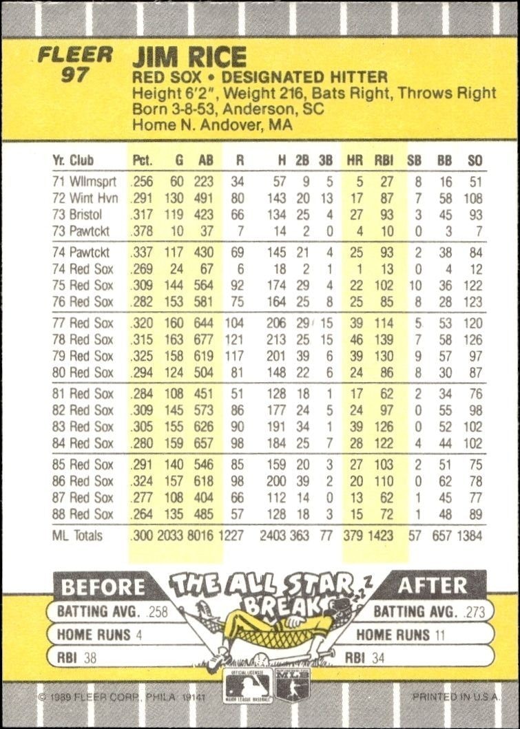 1989 Fleer Jim Rice #97 baseball trading card back
