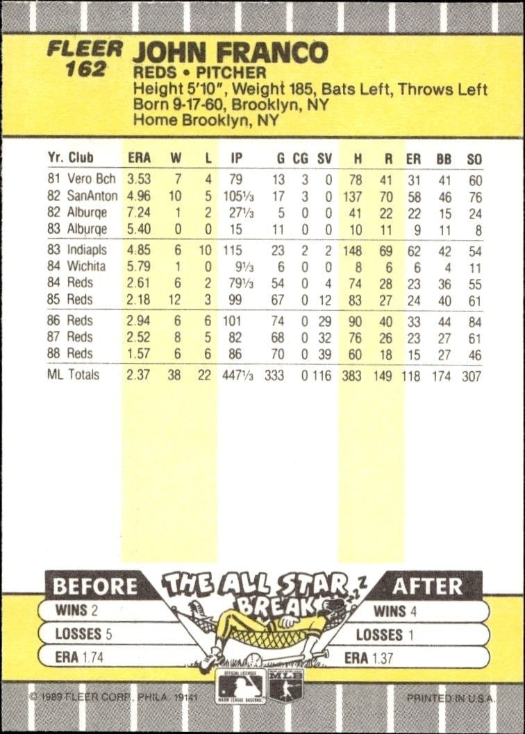 1989 Fleer John Franco #162 baseball trading card back