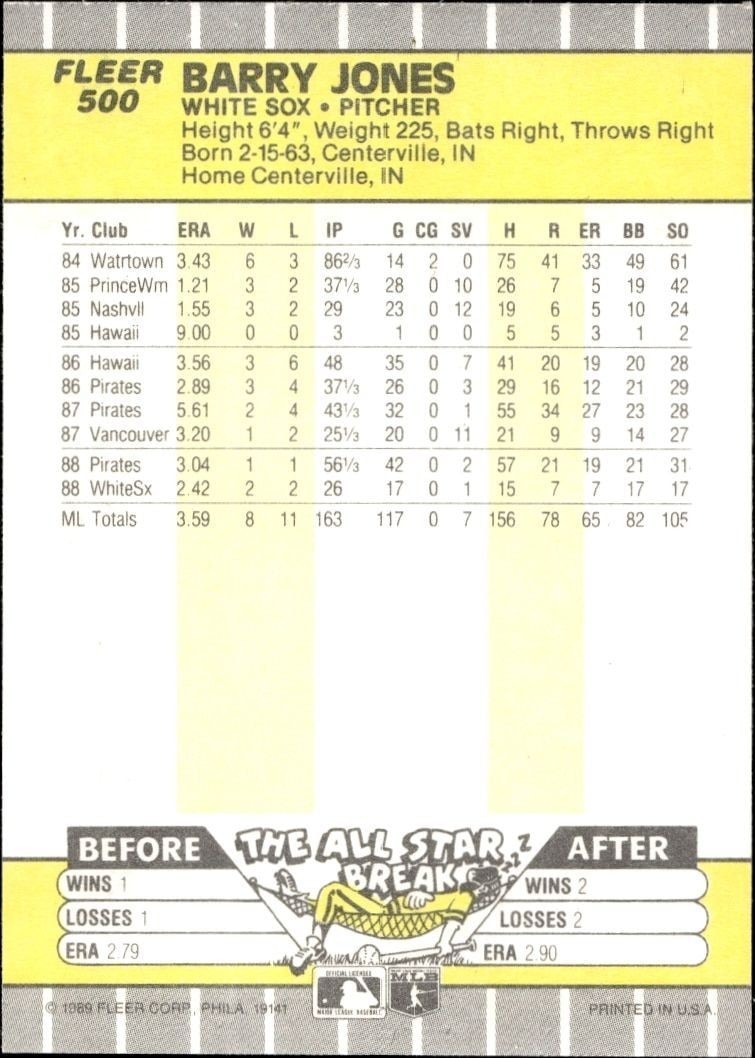 1989 Fleer Barry Jones #500 baseball trading card back