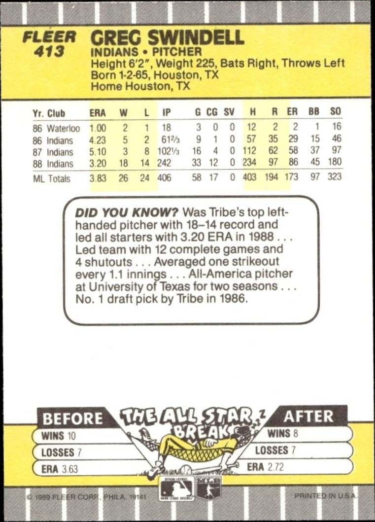1989 Fleer Greg Swindell #413 baseball trading card back