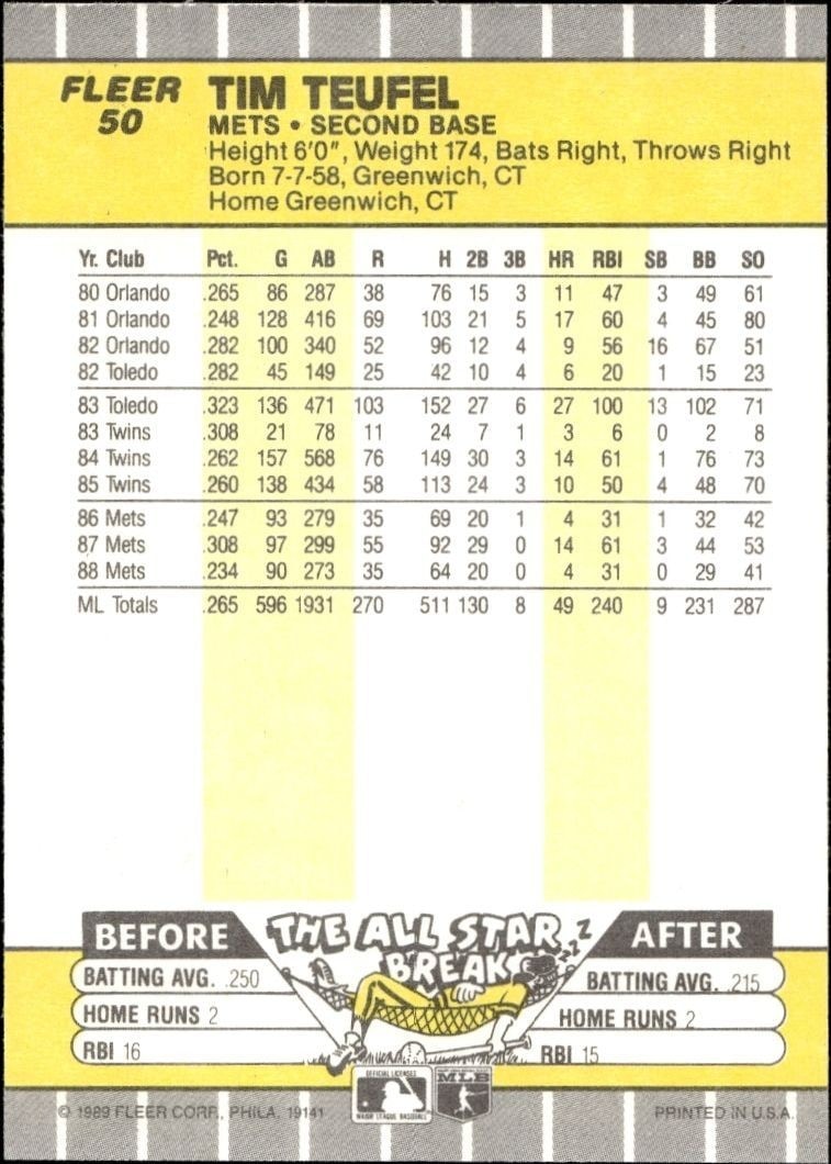 1989 Fleer Tim Teufel #50 baseball trading card back