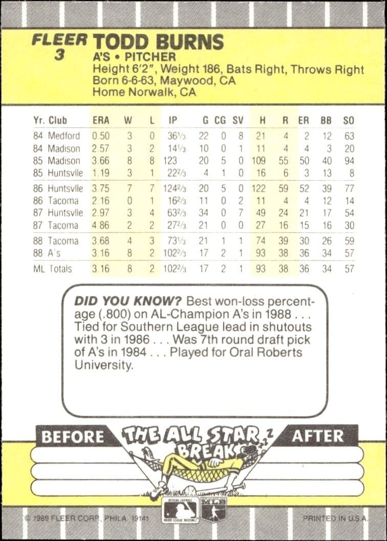 1989 Fleer Todd Burns #3 baseball trading card back