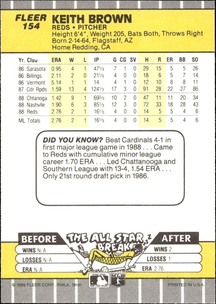 1989 Fleer Keith Brown #154 baseball trading card back