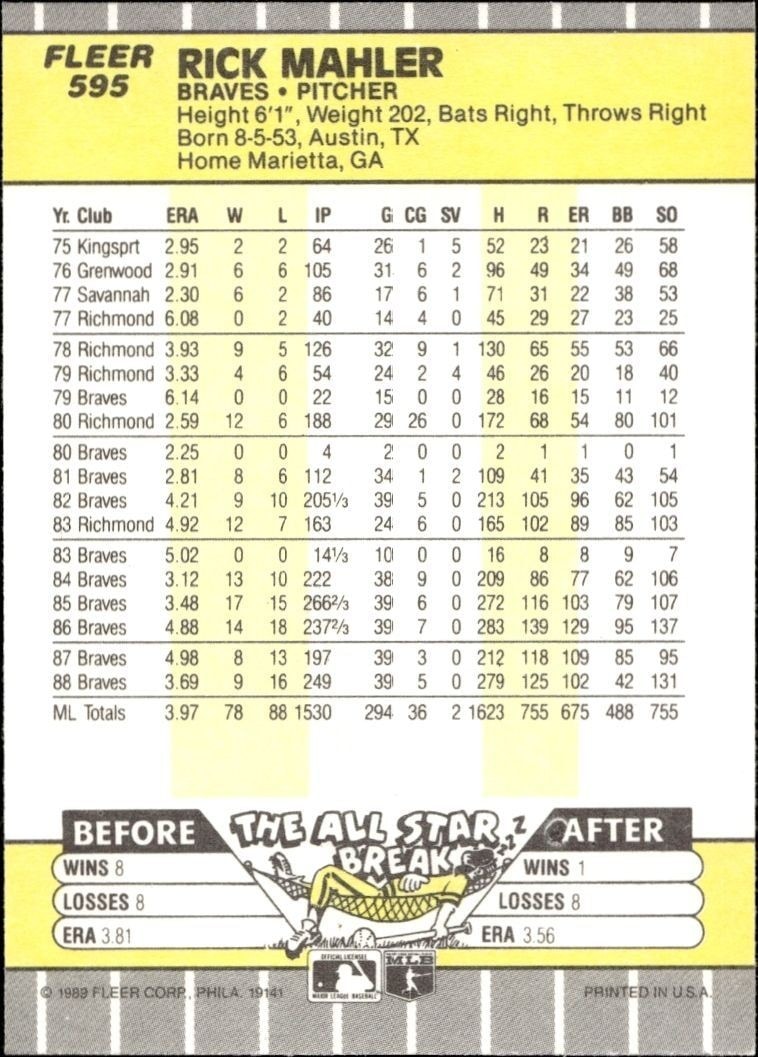 1989 Fleer Rick Mahler #595 baseball trading card back