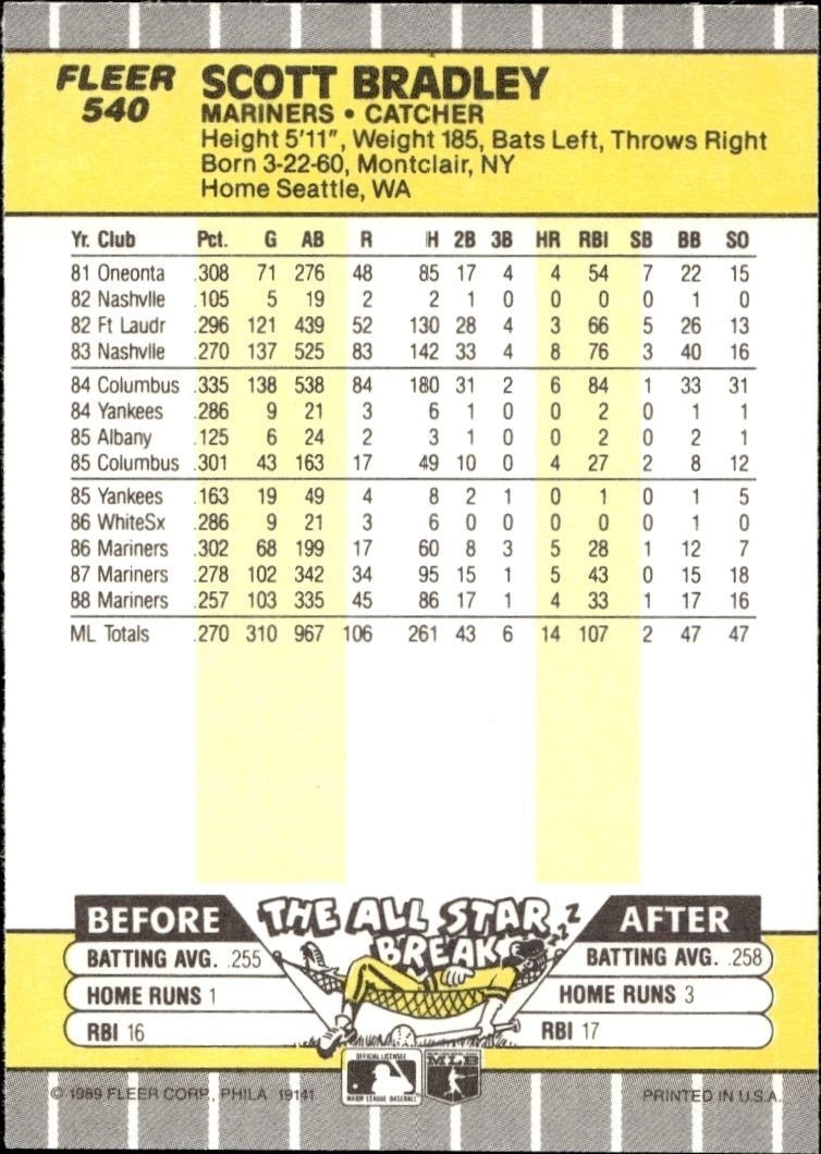 1989 Fleer Scott Bradley #540 baseball trading card back