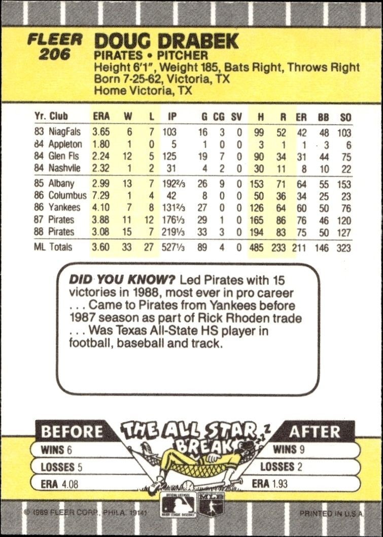 1989 Fleer Doug Drabek #206 baseball trading card back