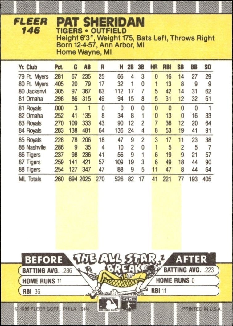 1989 Fleer Pat Sheridan #146 baseball trading card back