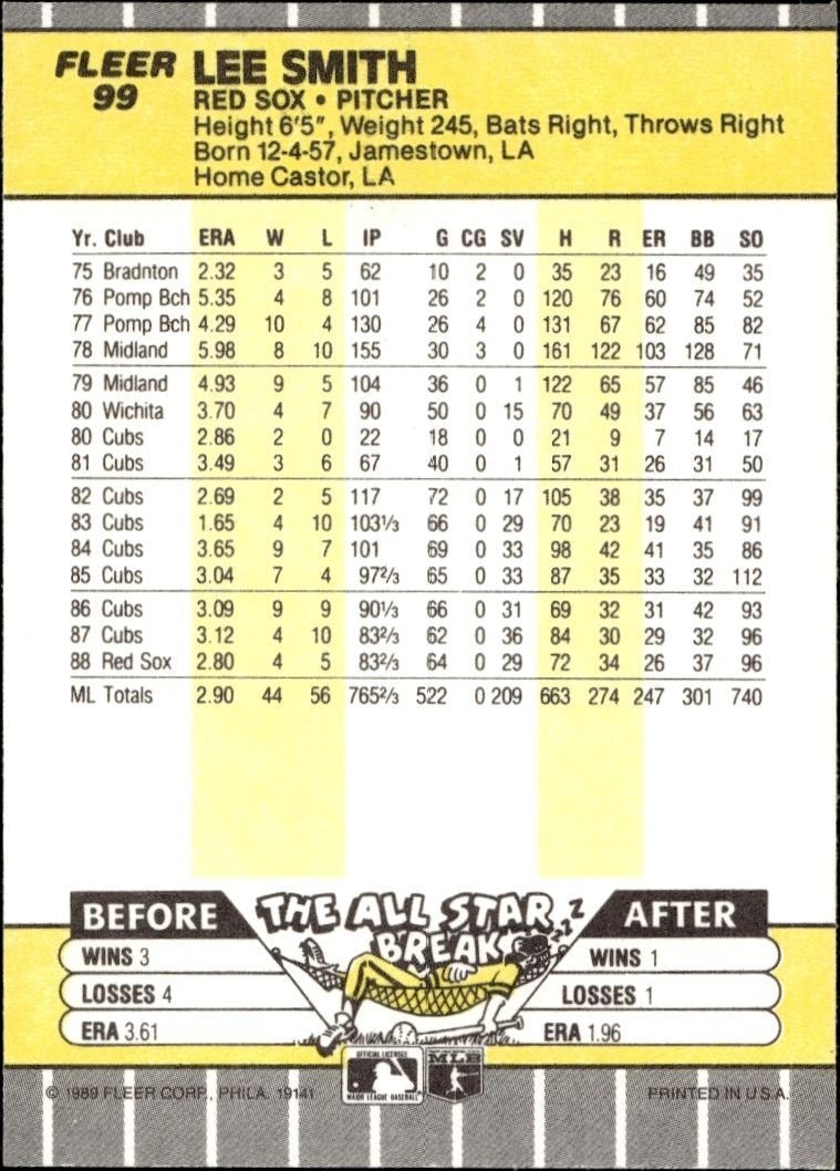 1989 Fleer Lee Smith #99 baseball trading card back