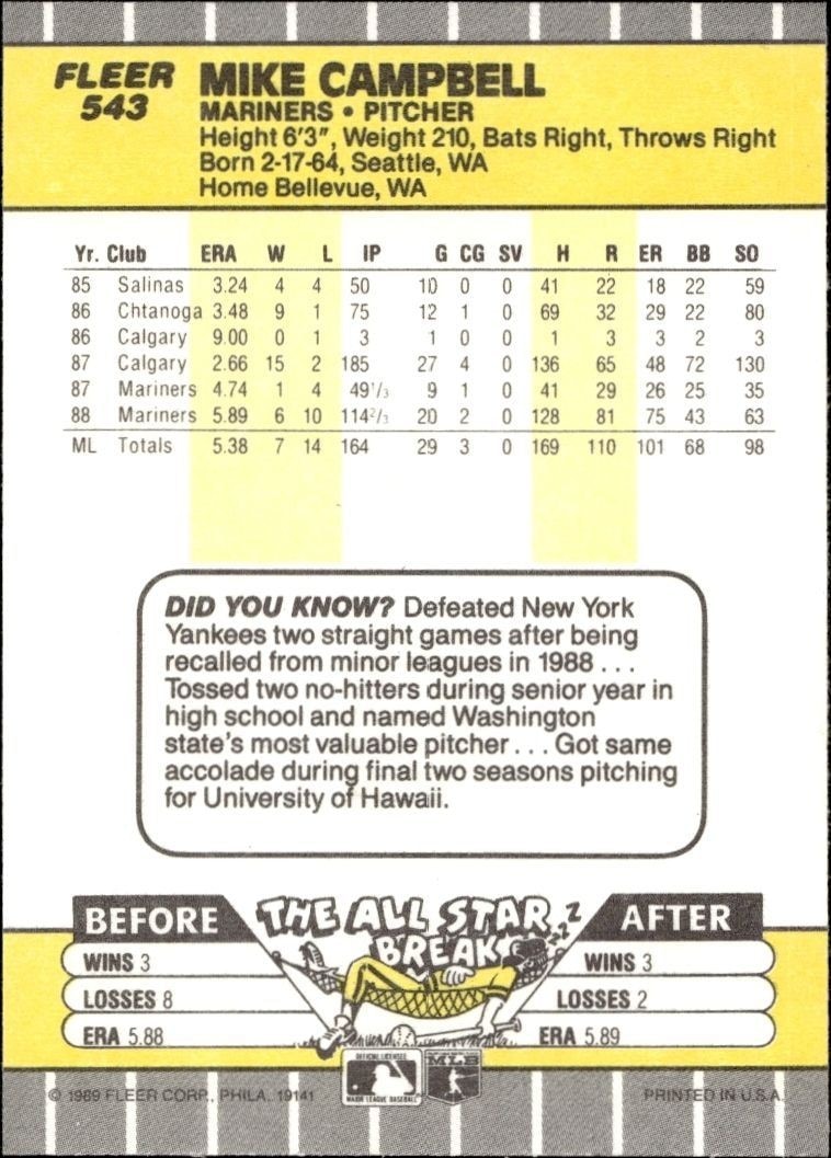 1989 Fleer Mike Campbell #543 baseball trading card back